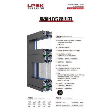 罗普斯金系统门窗105系列双内开窗