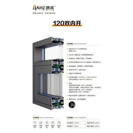 唐禾系统门窗120系列双内开窗